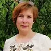 Отзыв от Анжелика Калинина